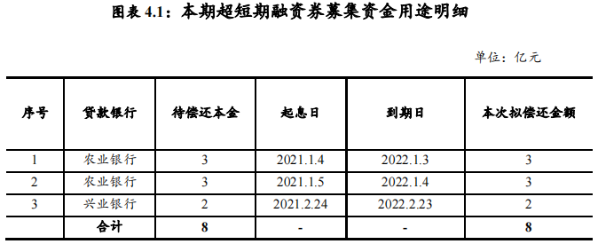 中国网地产 中国网地产